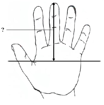 Bien choisir la taille de son manche de raquette ( grip ) et les